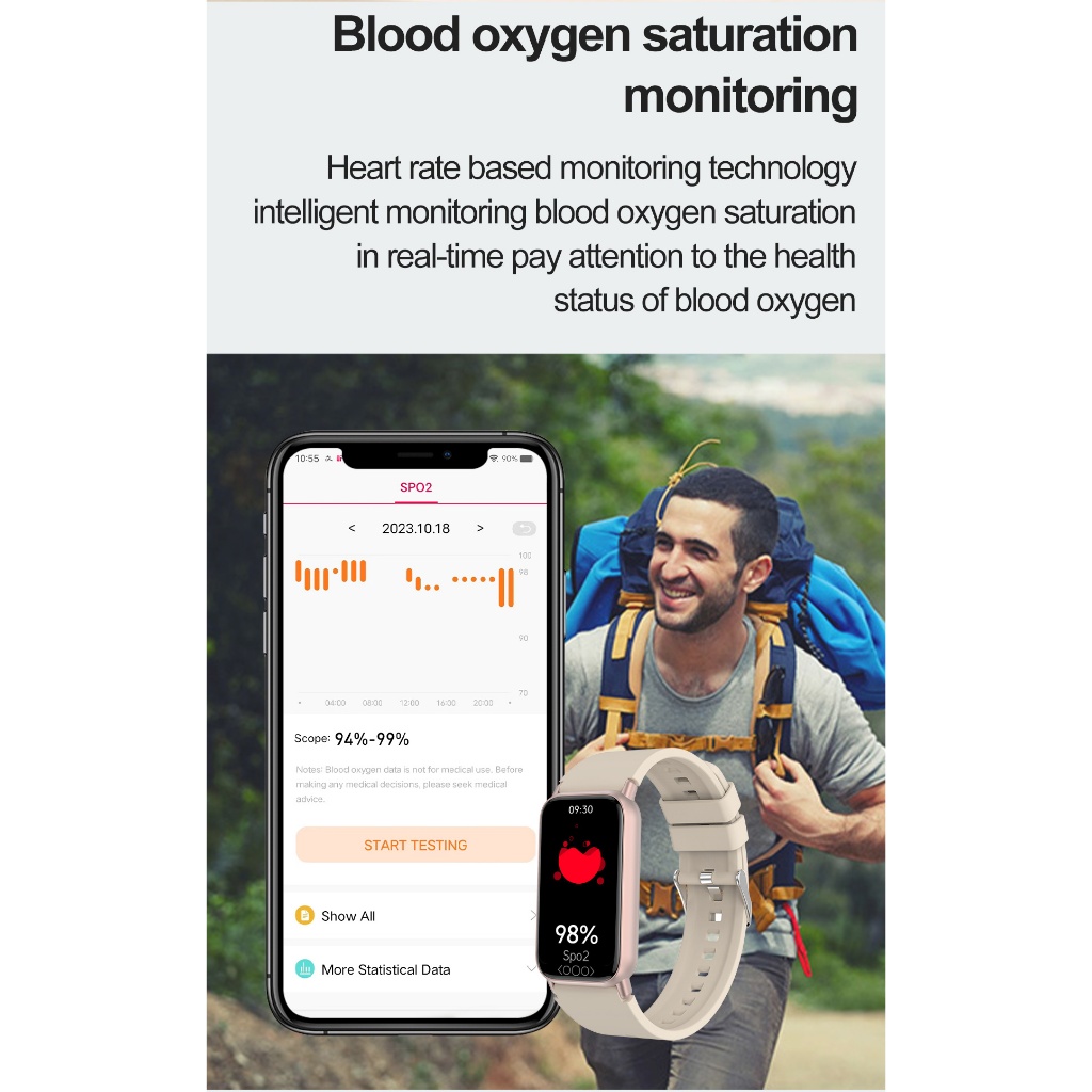 2023 Nuovo TK72 Smart Watch 1.47 "Schermo Fiess Tracker Glucosio Frequenza cardiaca Ossigeno nel sangue Monitoraggio del sonno Orologi per uomo_voghion.com