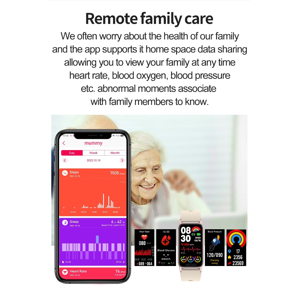 2023 Nuovo TK72 Smart Watch 1.47 "Schermo Fiess Tracker Glucosio Frequenza cardiaca Ossigeno nel sangue Monitoraggio del sonno Orologi per uomo_voghion.com