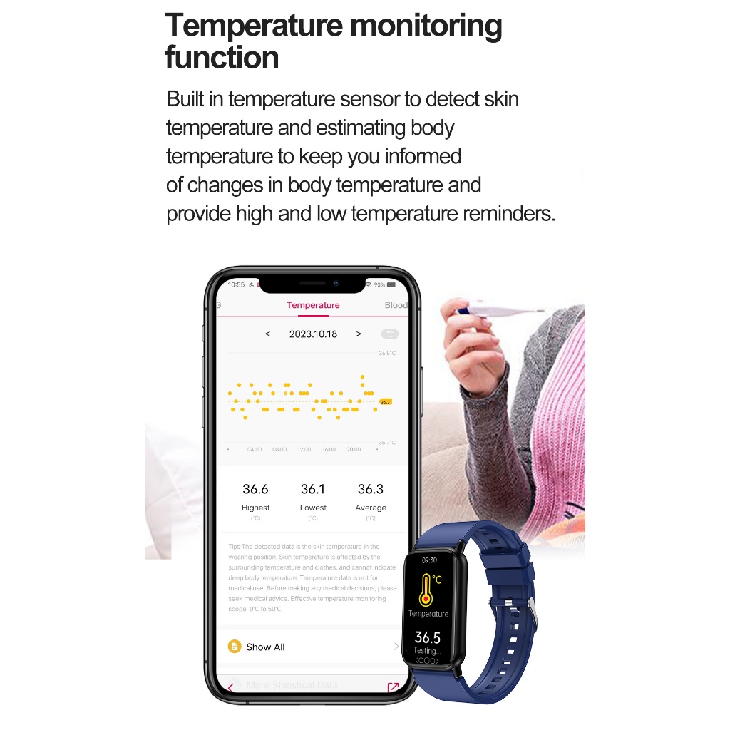 2023 Nuovo TK72 Smart Watch 1.47 "Schermo Fiess Tracker Glucosio Frequenza cardiaca Ossigeno nel sangue Monitoraggio del sonno Orologi per uomo_voghion.com