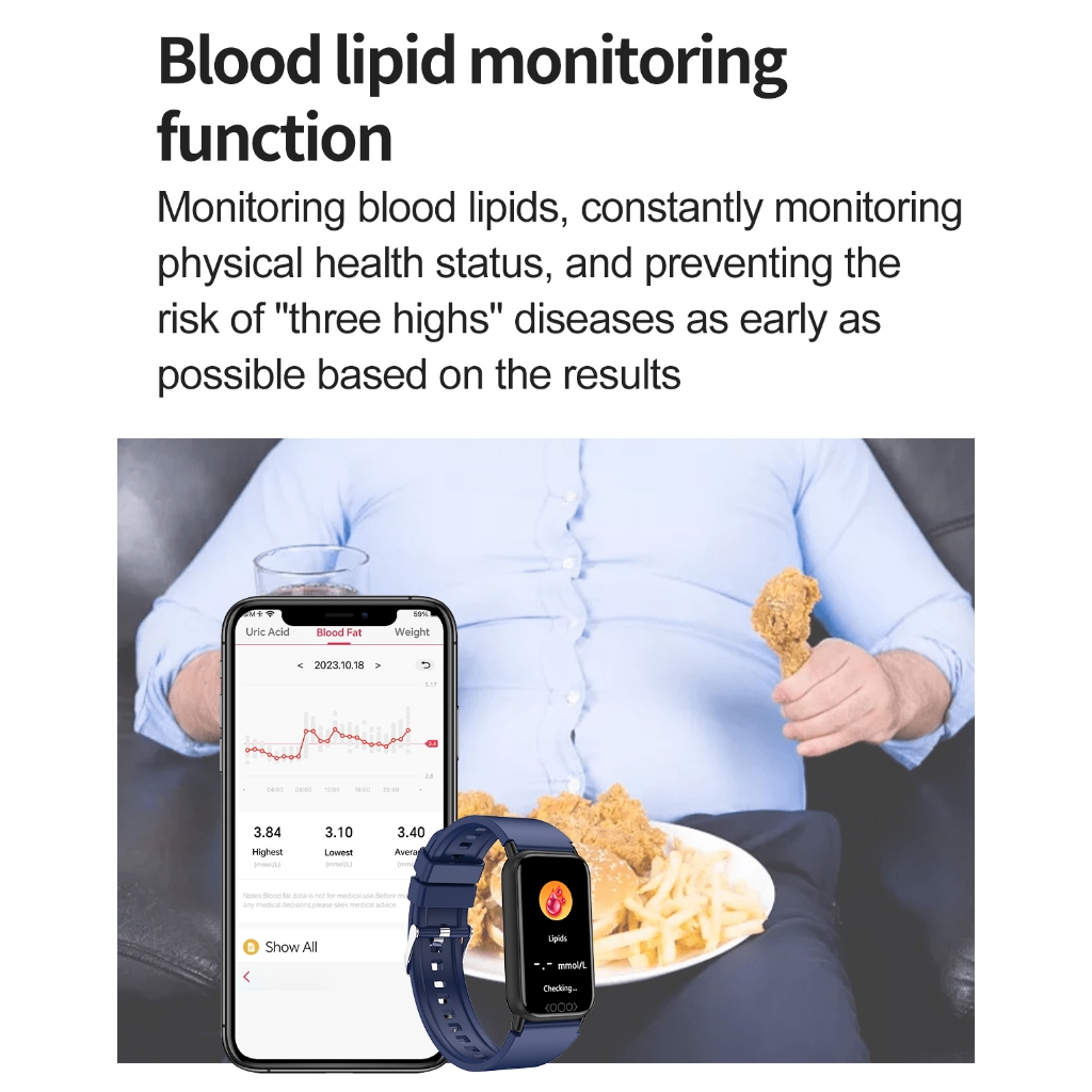 2023 Nuovo TK72 Smart Watch 1.47 "Schermo Fiess Tracker Glucosio Frequenza cardiaca Ossigeno nel sangue Monitoraggio del sonno Orologi per uomo_voghion.com